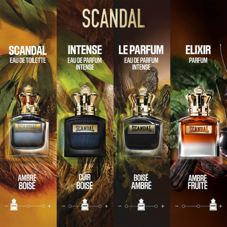 SCANDAL POUR HOMME ELIXIR (2026) • JEAN PAUL GAULTIER🔺 • ScentAdvice